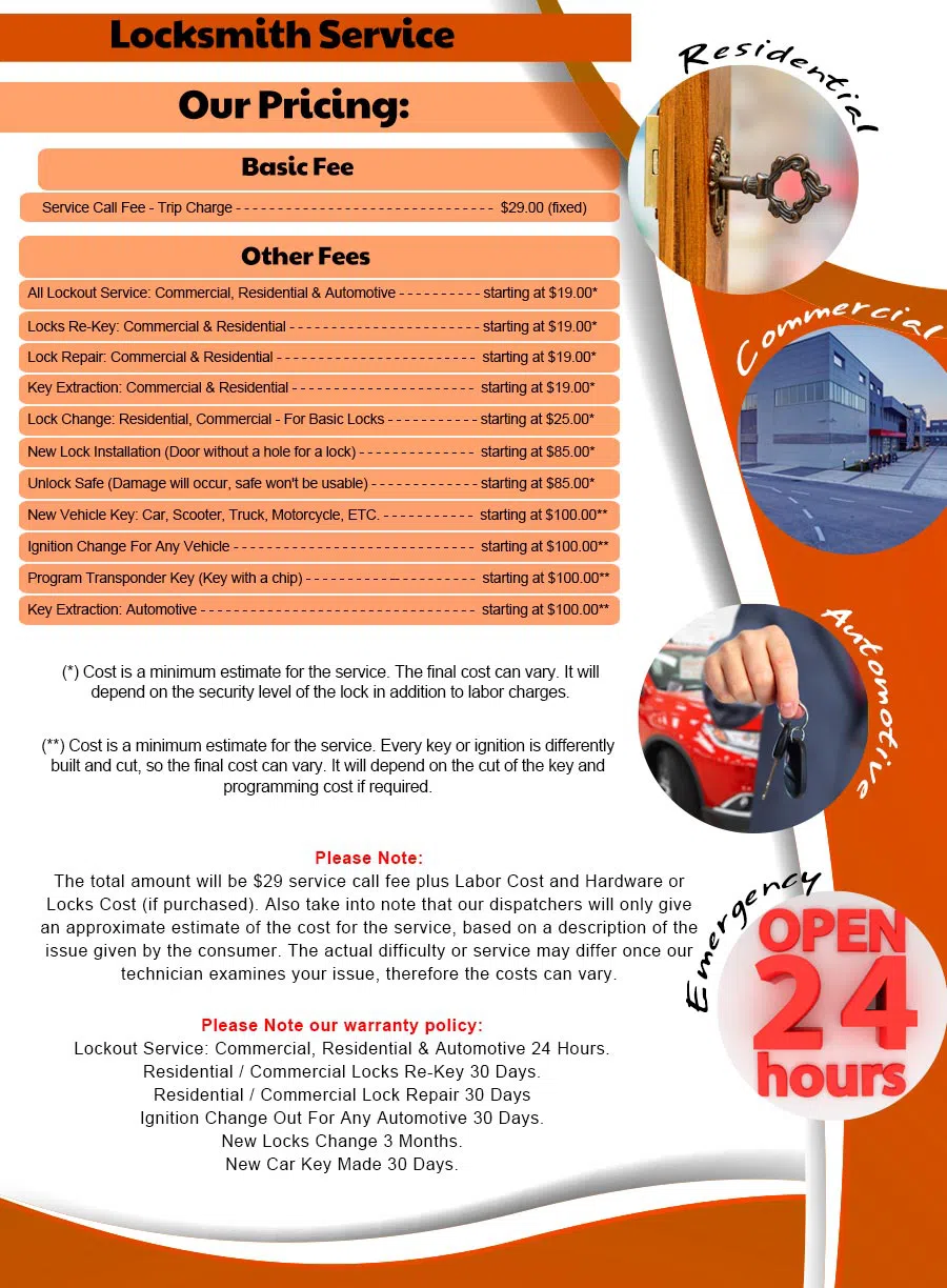 Gallery Locksmith Store Riverview, FL 813-261-6640